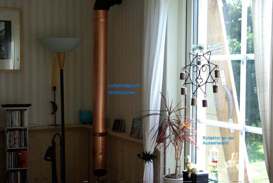 Heizen mit der Sonne - der Warmluftkollektor - Sonstiges - Liebenburg