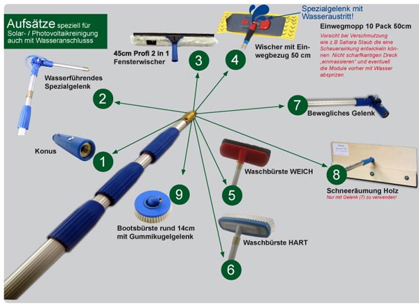 Solaranlagen selber reinigen - Solaranlagen - Dinslaken