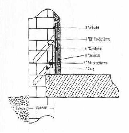Verkieselung Bohrlochinjektion Horizontalisolierung - Sonstiges Material für den Hausbau - Eschweiler